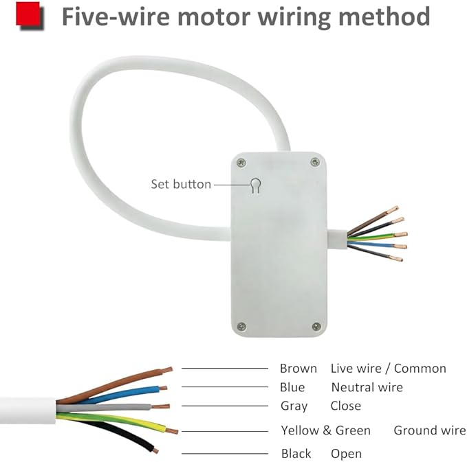 Mini 5-Wire Motorized Curtain Track Kit, 1.8N Mini Automatic Curtain Opener with Remote, Pre-Assembled Hardwired Electric Curtains for Home Office (2.0 meters (78.7 inches))