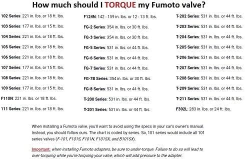 Original Fumoto F107N with LC-10 lever clip FN-Series Engine Oil Drain Valve, 1 Pack, Golden