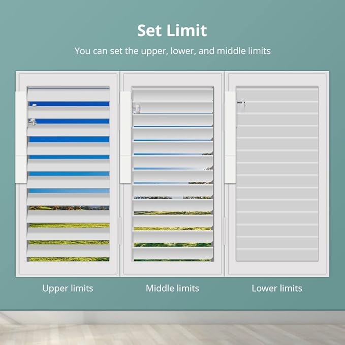 Blindsmart Plantation Shutters Motor, Smart Electric Motor Automatic Opener for Plantation Shutters for Interior Windows Shutters (Zigbee Version, Only Motor)