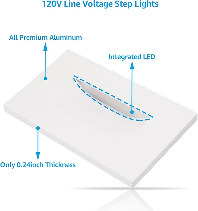 LEONLITE White 5CCT 120V LED Step Lights, 3.5W 150LM 5%-100% Dimmable Horizontal Stair Lights Indoor Outdoor Wet Location, CRI90+ & ETL, 2700K/3000K/3500K/4000K/5000K, Aluminum, Pack of 3