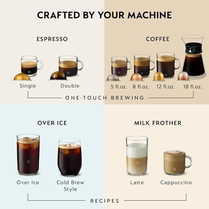 Nespresso Vertuo Next Coffee Machine with Milk Frother, White | Coffee and espresso maker by De'Longhi with slim design. Aeroccino3 frother bundle for hot or cold foam drinks at home.