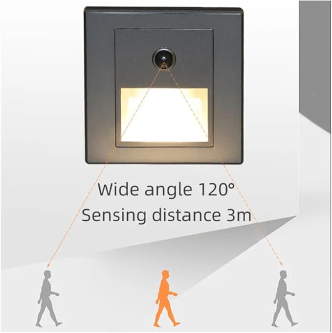 Motion Sensor Stair 3000K Lights Indoor Stair Step Wall Lamp 3W Recessed LED Step Light Staircase Bedroom Decoration White