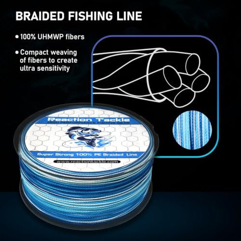 Reaction Tackle Braided Fishing Line Sea Blue 25LB 1000yd