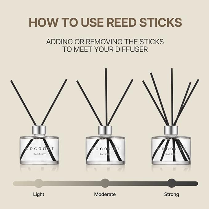 COCODOR Signature Reed Diffuser Set/Woody Hotel / 6.7oz /1 Pack/Home Fragrance Diffuser, Oil Scent Diffuser for Bathroom Shelf Decor