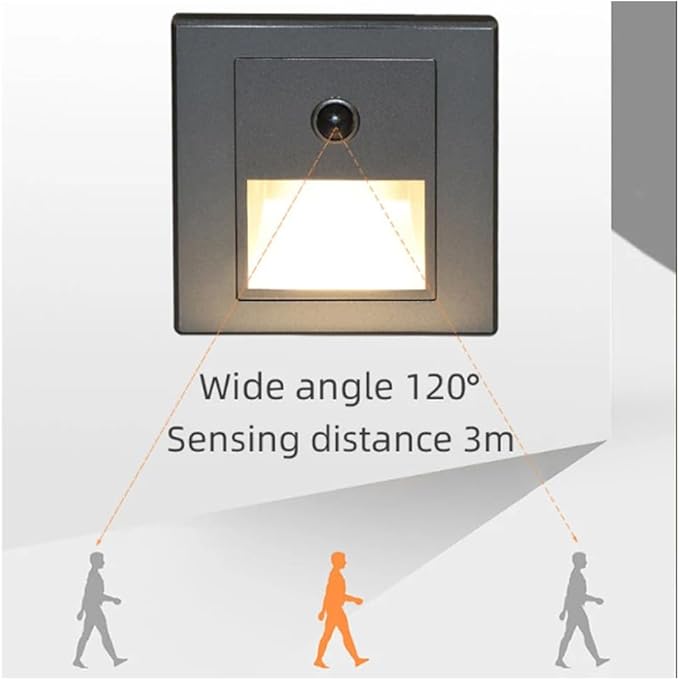 5Pcs Recessed LED Stair Light 3W 3000K Step Light Motion Sensor Night Lighting Wall Light Staircase Lamp Inside Staircase Bedroom Decoration White