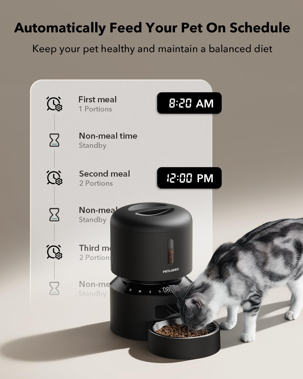 PETLIBRO Automatic Cat Feeder – 3L Programmable Pet Food Dispenser with Airtight Storage, Timed Portion Control, Voice Meal Call & Dual Power Supply, Clog-Free Healthy Feeding for Cats & Small Dogs