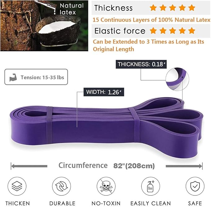 Pull-Up Bands - Resistance Bands for Women's Workout - Perfect for Gym & Home