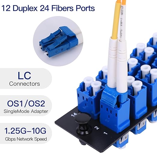 VFLTOOL 12 Duplex LC Adapters LGX Footprint Fiber Patch Panel Loaded 24 Fiber Ports Couplers Enclosure - LC UPC Blue Compatible with SingleMode Multimode|1.25G/10GB OS1-2/OM3