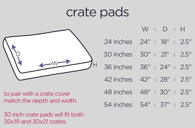 Molly Mutt Sheepy Wool Crate Mat - 100% Cotton Canvas Cover with Temperature-Regulating 100% Natural Wool-Filled Insert Dog Bed - Soft & Supportive Wool-Filled Bed - (30"x21"x2.5", Rough Gem)