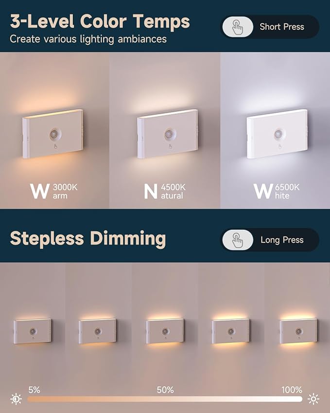 Yiliaw 6-Pack Rechargeable Motion Sensor Stair Lights White, Dimmable Night Lights with 3 Modes & 3 Color Temperatures, Magnetic, Stick-On Stair Lights Indoor for Hallway, Stairway, Bathroom, Kitchen