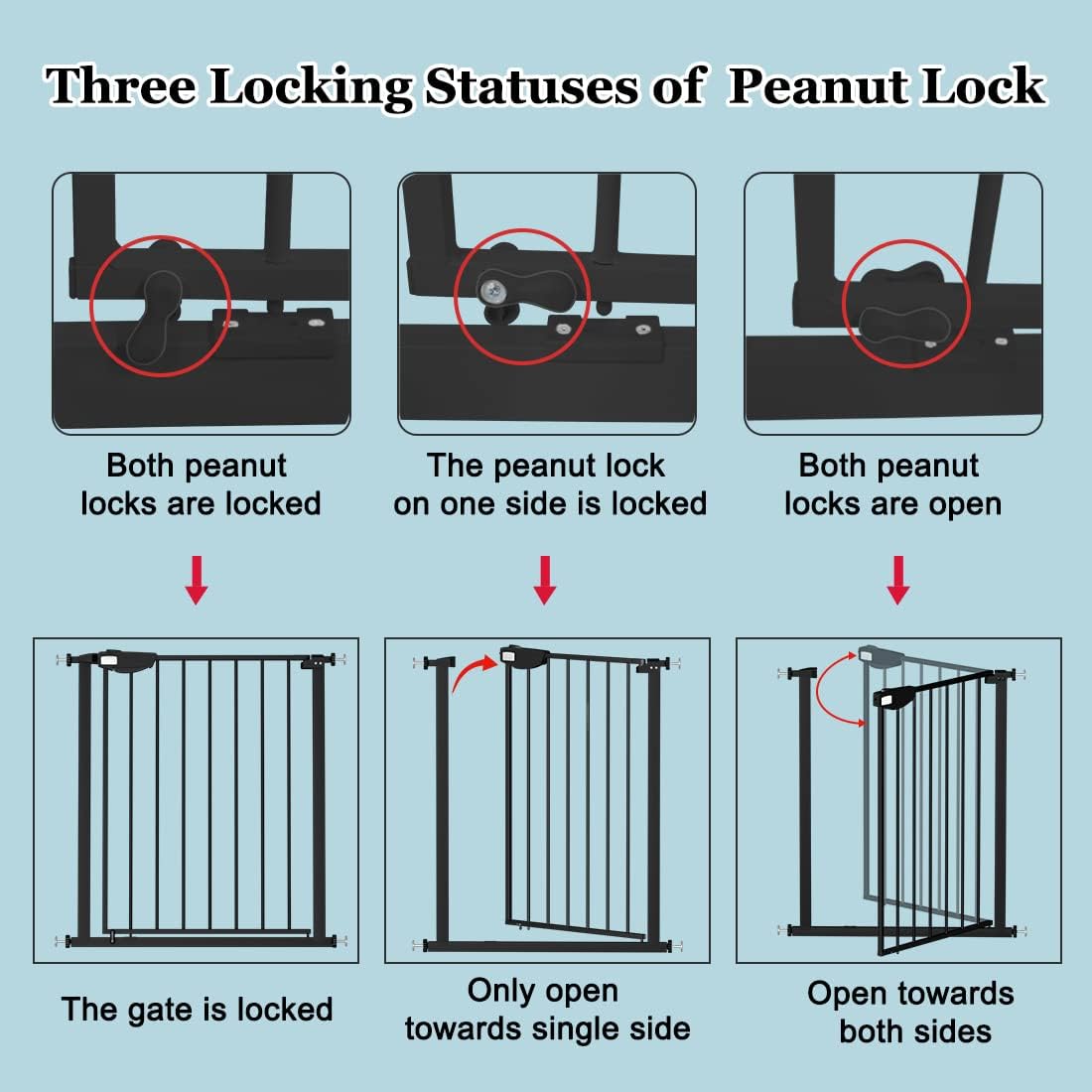 WAOWAO Triple Lock Baby Gate Extra Wide 57.87-62.59" Pressure Mounted Walk Through Swing Auto Close Safety Black Metal Dog Pet Puppy Cat for Stairs,Doorways,Kitchen