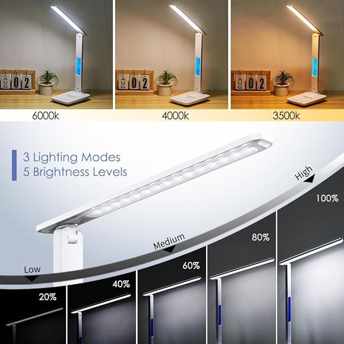 Multifunctional LED Desk Lamp with Wireless Charger,USB Charging Port,Clock,Phone Holder,Desk Lamps for Home Office,Eye-Caring Reading Lamp,Study Lamp for Boys,Girls,Teens,White