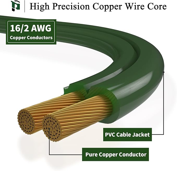 PLUGTUL Indoor Green Extension Cord 15 Feet, 3-Outlet Household Extension Cord, 2 Prong, 16 Gauge, 3 Polarized Outlets with Safety Cap Protect for Home Office, 16/2 SPT-2 ETL Listed
