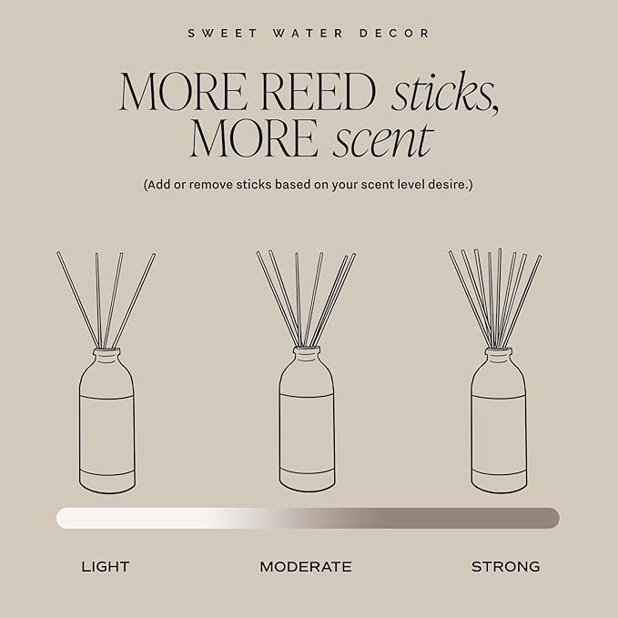 Sweet Water Decor Luxury Getaway Reed Diffuser Set - Room Diffuser with Leather, Amber & Musk Scent - Reed Diffuser for Bathroom Lasts for 4 Months - Home Diffuser with Premium Fragrance Oils