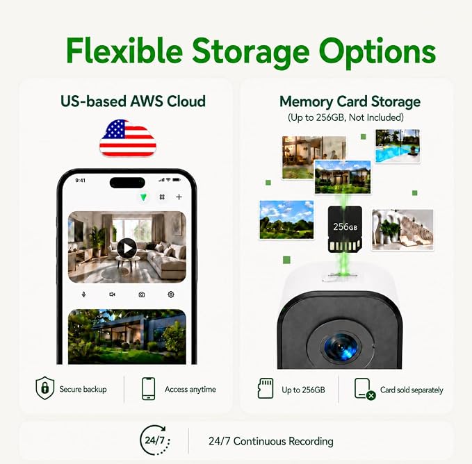2K Window Camera,2.4G WiFi Indoor Camera for Home Security, AI Color Night Vision, Person & Motion Detection,911 Emergency, US Based Cloud, 24/7 Recording