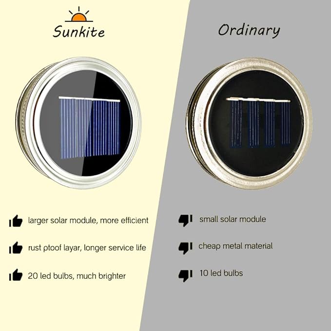 SunKite Solar Mason Jar Lights [Updated], 8 Pack 20 LED Waterproof Fairy Firefly Jar Lids String Lights with Hangers(NO Jars), Patio Yard Garden Wedding Decoration - Cool White