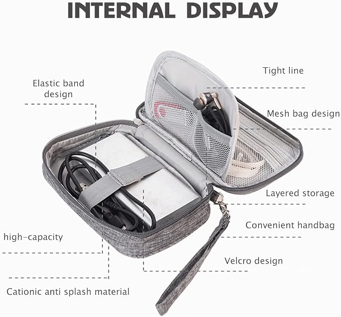 4Pcs Electronic Organizer Bag,Small Travel Tech Cable Organizer Pouch, Waterproof Travel Cord Organizer Portable Carrying Case Portable for Cord Charger Earphone USB SD Card Cables Power Bank,Grey