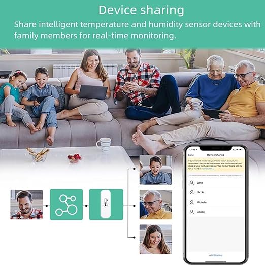 WiFi & Bluetooth Temperature and Humidity Sensor,No Hub Required,Compatible with Alexa and Google Home,for Home, Baby Rooms,Greenhouses Accessories, Garages, Office 2Pack(No Include Battery)
