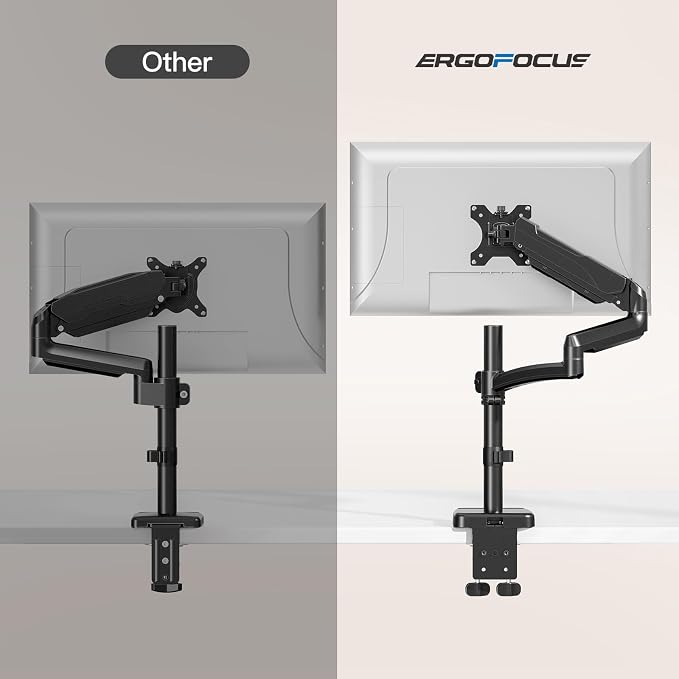 Extra Long Arm Monitor Mount, Fits Max 32" Hold up to 19.8lbs | Single Long Arm Computer Desk Mount, Extra Long Adjustable Stand, Tall Arm with Tilt, Swivel, Rotation, VESA 75/100mm