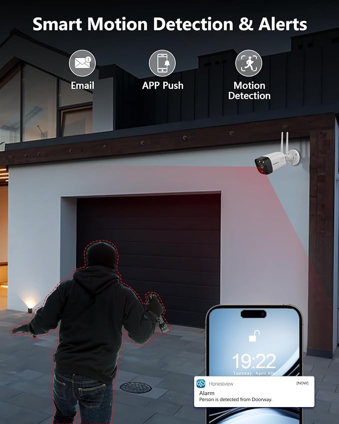 (2026 Update) Wireless WiFi Outdoor Security Camera System with Dual Antenna Cameras, 55% Stronger Signal, 130�� Wide Angle, 2-Way Audio, No Monthly Fee, Home NVR Security System