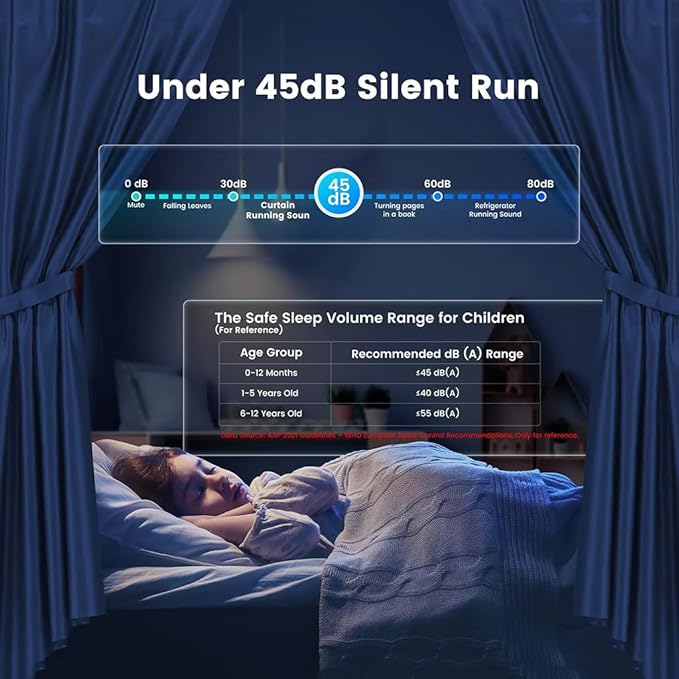 RS485 Motorized Curtain Track System, Heavy Duty Automatic Curtain Opener, Smart Electric Curtains with Remote for Ceiling Mount, 80kg Capacity (5.0 meters (196.8 inches))