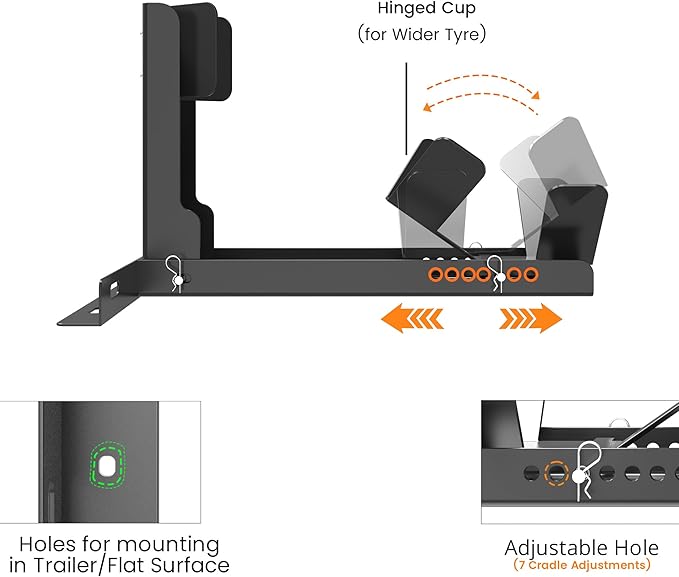 GRAND PITSTOP Universal Wheel Chock for Motorcycle Stand for Trailer Completely Adjustable Detachable Foldable Wheel Chock (Black-V2, 2000 lbs)