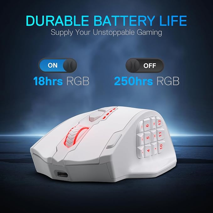 Redragon M913 MAX Wireless MMO Gaming Mouse 26000 DPI Remapping Keys | Cable-Free 0 Delay, Dedicated for FPS Gamers, Redefine Keybinding Macro, Vibing Backlight, Ergonomic Grip Body Comfort