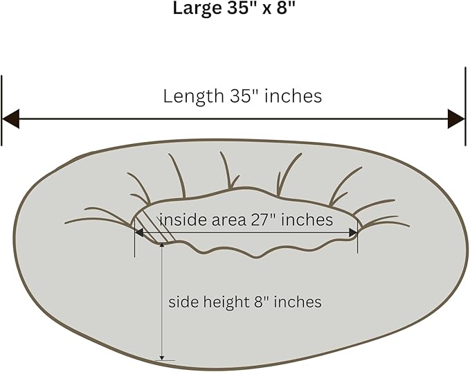 Organic Cotton Canvas Dog Bed: Removable Cover, Natural Fill - Made in USA (Sage Green, Large 35" x 8" inches)