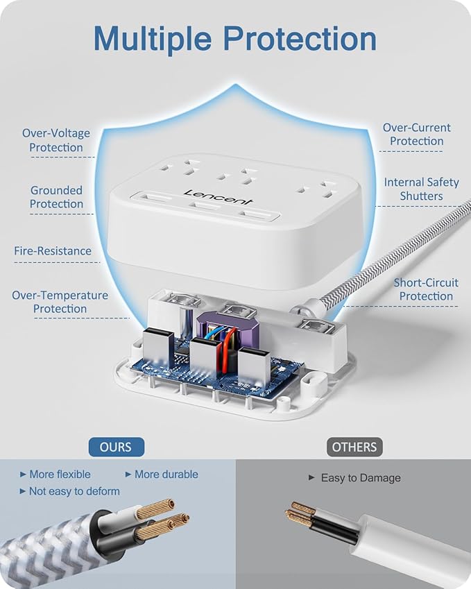 LENCENT 2 Prong Power Strip, 2 Prong to 3 Prong Outlet Adapter, 6.6 ft Braided Extension Cord with Polarized Plug, 3 AC Outlets and 3 USB, Wall Mountable, Ideal for Non Grounded Outlets