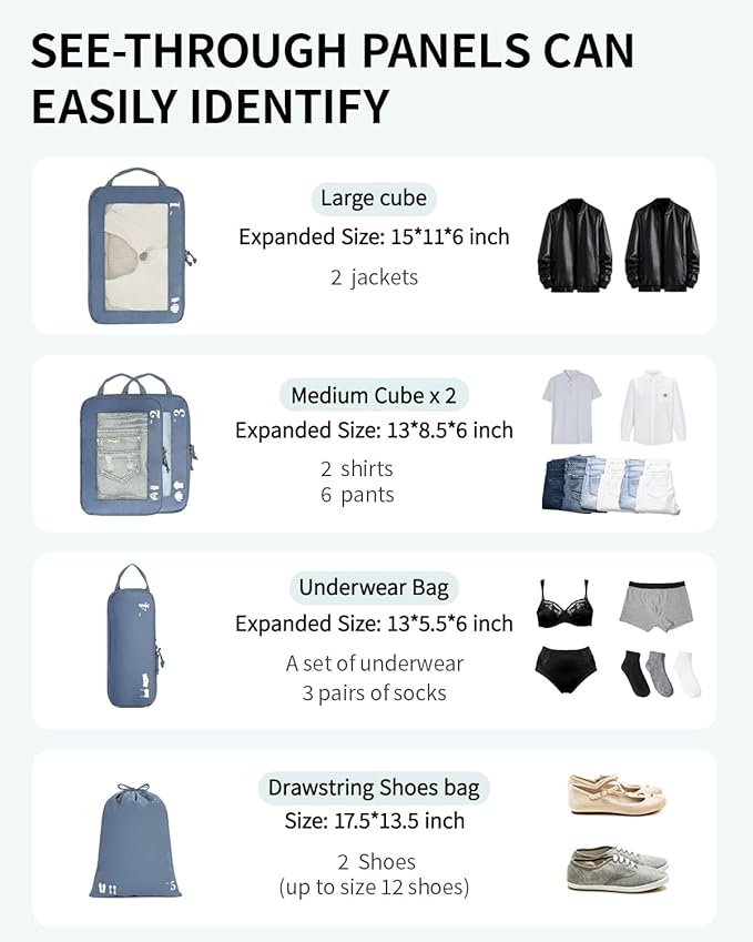 ECOHUB 5 Set Compression Packing Cubes for Suitcases Organiser Bags Set Travel Essentials with Shoe Bag for Traveling Tear-resistant Travel Accessories with ID Tag Expandable Packing Bags(All Blue)