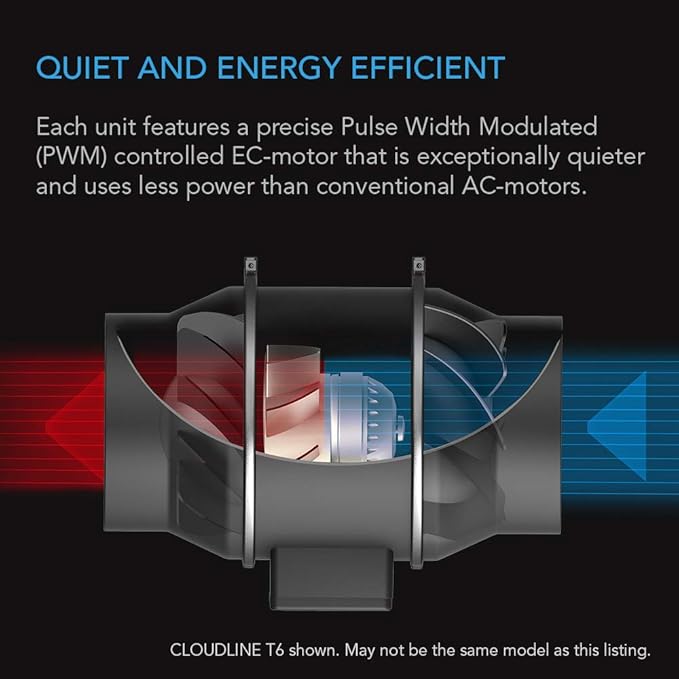 AC Infinity CLOUDLINE PRO T4, Quiet 4” Inline Duct Fan with Temperature Humidity VPD Controller, WiFi Integrated App Control - Ventilation Exhaust Fan for Heating Cooling, Grow Tents, Hydroponics