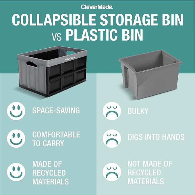 CleverMade Collapsible Storage Bins 62L (3-Pack) – Heavy Duty Collapsible Plastic Storage Bins, Large Stackable Folding Storage Bins for Garage, Car, Grocery & Home Organization - Ocean