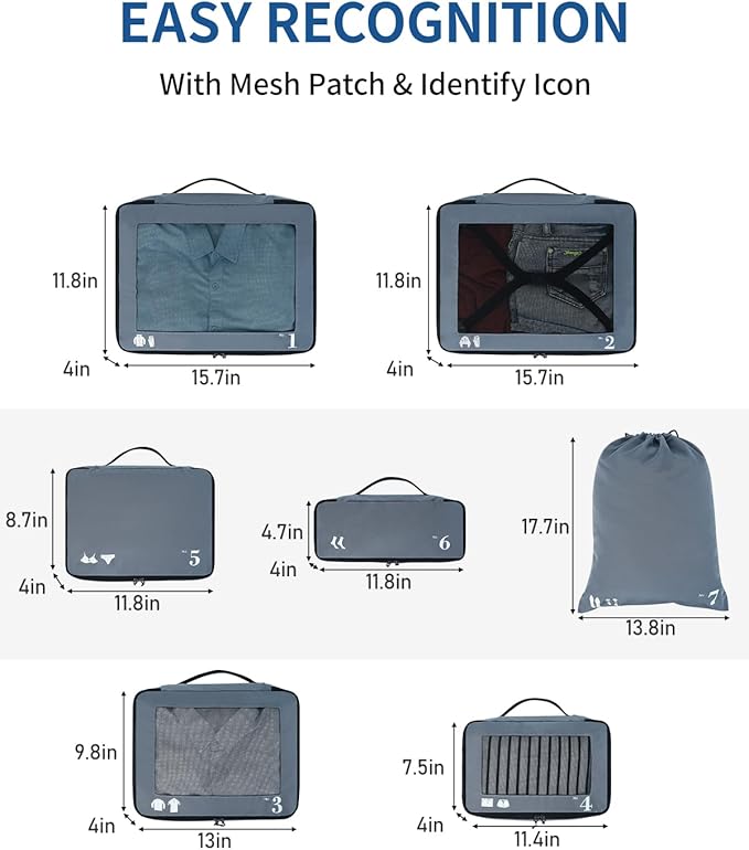 ECOHUB 7 Set Packing Cubes Tear-Resistant Luggage Packing Organizers with Number Icon for Travel Accessories Luggage Suitcase Machine Washable Packing Cubes (Grey)