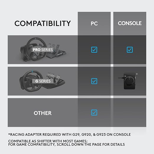 Logitech G RS Sim Racing Shifter & Handbrake (With Mode Switching) | Easy mode switching, height-adjustable handle, for RS & PRO Series, compatible with PlayStation, Xbox, & PC sim racing units