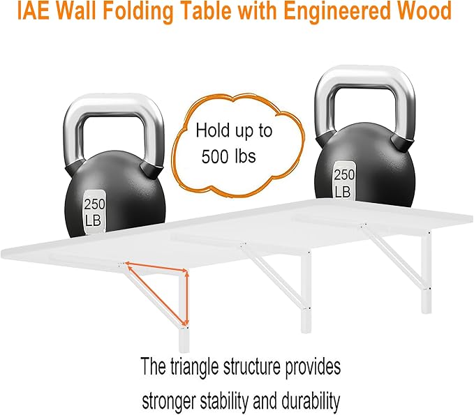 IAE 55x22in Floating Fold Desk,Wall-Mounted Folding Computer Table,White | Study Table with Shelf Brackets,Foldable Down Shelf with Engineered Wood,Fold Computer Desk for Small Apartment,Holds 514 lb
