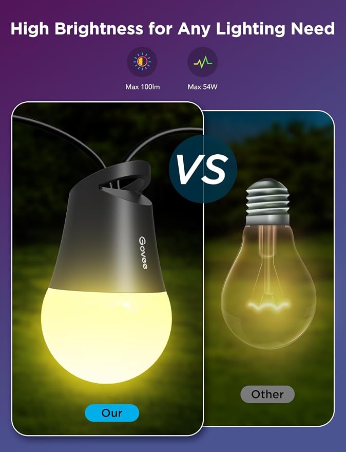 Govee Smart Outdoor String Lights 2, 48ft RGBIC Patio Lights with 15 Bulbs | Dimmable Warm White LED Bulbs, IP65 Waterproof, 47 Scene Modes for Backyard, Balcony, Work with Alexa, App Control