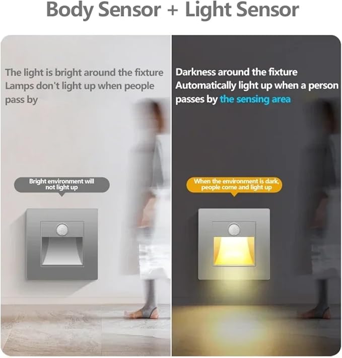 4 Pack LED Motion Sensor Night Light Infrared Human Body Induction Lamp, Recessed Stair Lights Indoor, Night for Hallway, Stairway, Bathroom, Bedroom, Kitchen