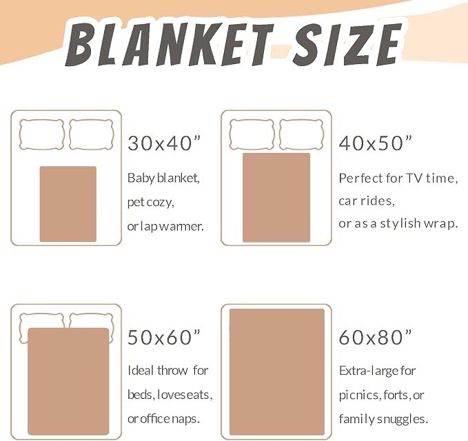 Custom Blanket with Picture Text, Personalized 4 Photo Blanket, HD Printing Customized Flannel Throw Blanket Gifts for Mom Dad Couple Girlfriend Boyfriend Wife Husband Christmas