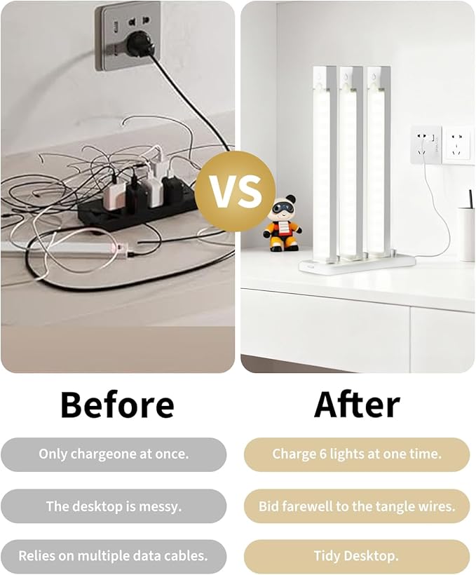 6-Pack Under Cabinet Lighting with Charging Station 12 in Rechargeable Motion Sensor Light Indoor, 3 Color Dimmable Closet Light Battery Operated, USB Stick on LED Magnetic Lights for Kitchen