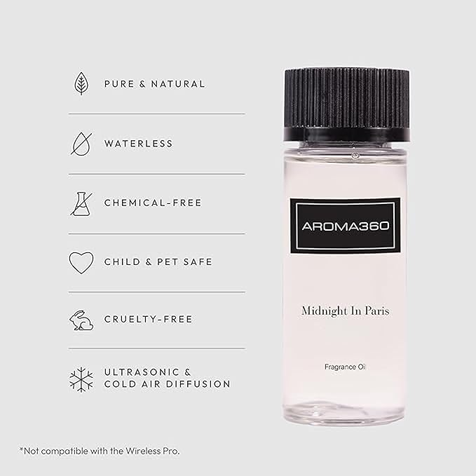 Aroma360 Midnight In Paris 50mL
