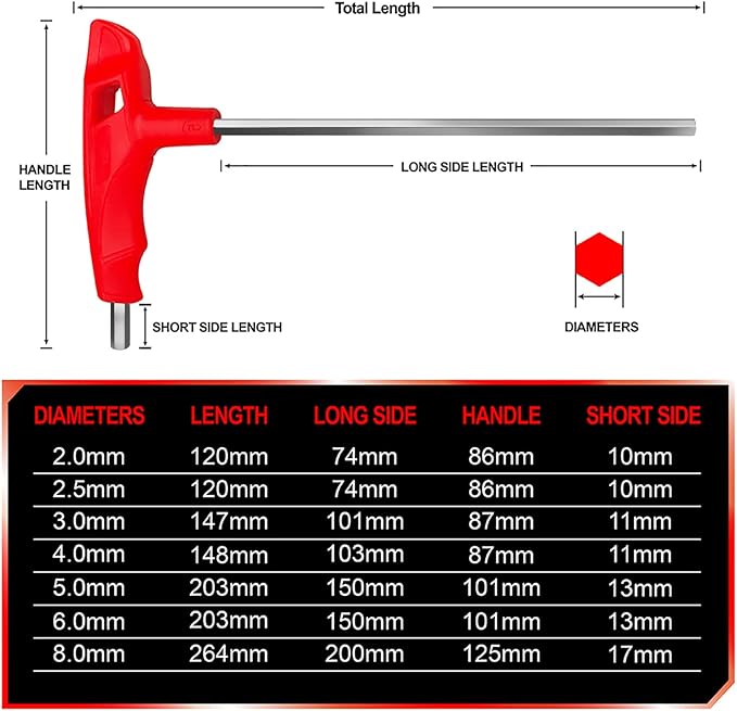 WISEUP 4mm t handle allen wrench set Metric,CR-V heavy duty hex key set with long arm
