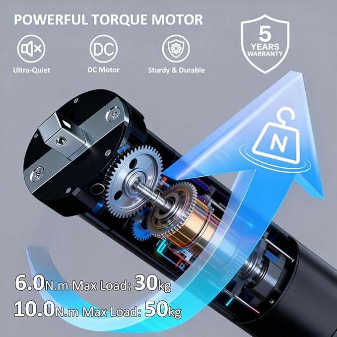 Motorized Roller Shade Motor 35mm, DC24V Electric Tubular Motor for Zebra Blinds, Smart Blinds Retrofit Kit with Remote, Quiet Brushless Copper Motor (10 N.m for Φ40mm (1.57") Round Tube)