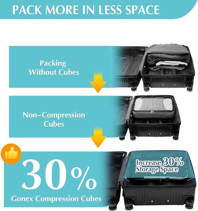 Gonex Compression Packing Cubes, 3pcs/4pcs Expandable Storage Travel Luggage Bags Organizers