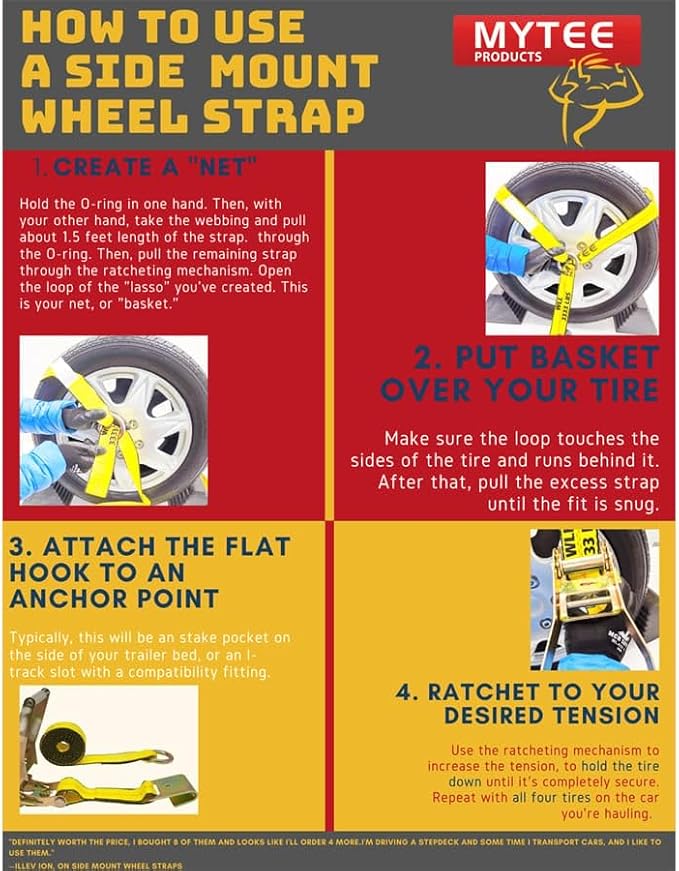 Mytee Products (4 Pack) 2" x8' Car Tie Down Ratchet Lasso Straps with Chain Anchor - 3,335 LBS WLL - High Viz Green Car Hauler Tire Straps for Trailers - Tie Down for UTV, Trucks, ATV
