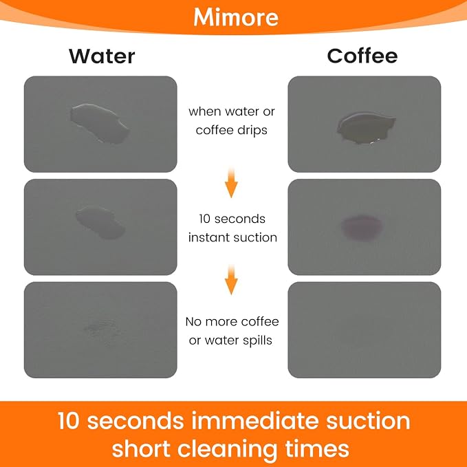 Mimore Coffee Mat - 16x24 Inch Coffee Bar Mat for Countertop - Absorbent, Hides Stains, Rubber Backed - CoffeeBar Accessories Dish Drying Mat Fit Under CoffeeMaker Espresso Machine