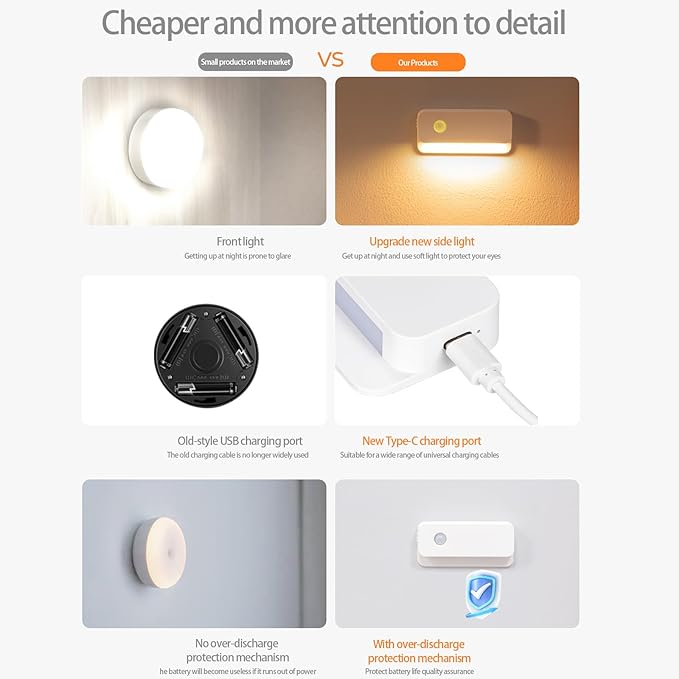 6 Pack Motion Sensor Night Light, Rechargeable Stair Lights Indoor, Warm White Motion Sensor Light Indoor, Battery Operated Night Light for Hallway, Stairway, Bathroom, Bedroom, Kitchen