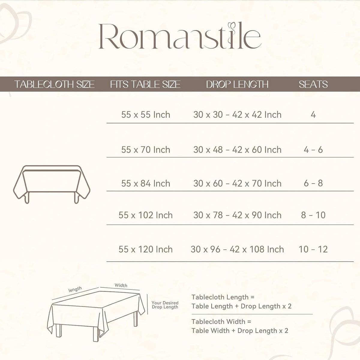 Romanstile Pink Gingham Tablecloth Rectangle, Outdoor Waterproof Linen Cotton Checkered Table Cloth with Tassel, Heavy Duty Wrinkle Free Buffalo Plaid Table Cover for Picnic Camping - 55 x 84 Inch