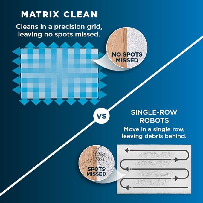 Shark Matrix Plus Robot Vacuum and Mop,UR2650WS | Sonic Mopping, Matrix Clean, CleanEdge, HEPA 30-Day Self-Empty Base, 360° LiDAR Mapping, Self-Cleaning Brushroll, Wi-Fi