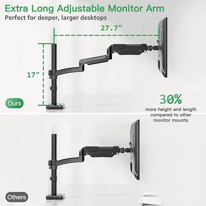 MOUNT PRO Single Long Monitor Arm, 13 to 32 inch Computer Monitor Desk Mount, Extra Long Adjustable Screen Stand, Tall Display Mount with Tilt, Swivel, Rotation, Hold up to 19.8lbs, VESA 75/100mm