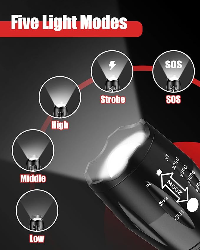 Victoper LED Flashlight 1 Pack, Bright Tactical Torch High Lumens with 5 Modes, Waterproof Zoomable Flash Light for Outdoor, Gifts for Hunting Camping Essentials Gear